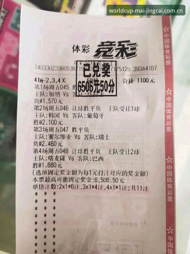 世界杯竞猜好用吗 买竞猜体育2026世界杯用户体验全面解析:竞猜平台好用吗?深度测评